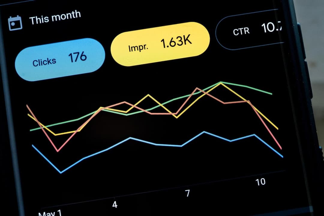 How to Define and Measure Service Level Objectives (SLOs)
